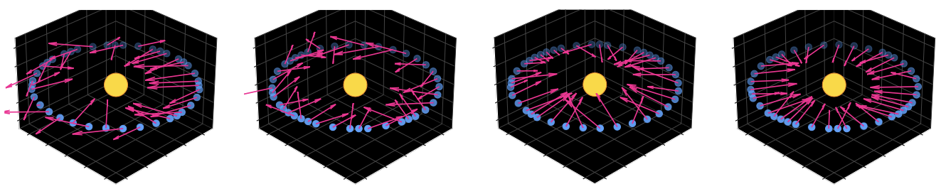 Physical rollout comparison for NTP, force-law, angular-momentum, and TDV structured world models